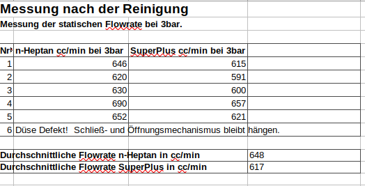 Klicke auf die Grafik fr eine vergrerte Ansicht

Name: Bildschirmfoto vom 2021-02-02 21-56-33.png
Ansichten: 280
Gre: 28,6 KB
ID: 753186