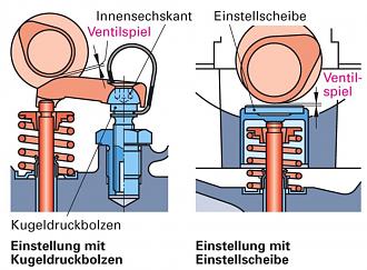 Klicke auf die Grafik fr eine vergrerte Ansicht

Name: tassenstössel2.jpg
Ansichten: 1
Gre: 89,8 KB
ID: 550253